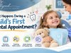 What Happens During a Child's First Dental Appointment?