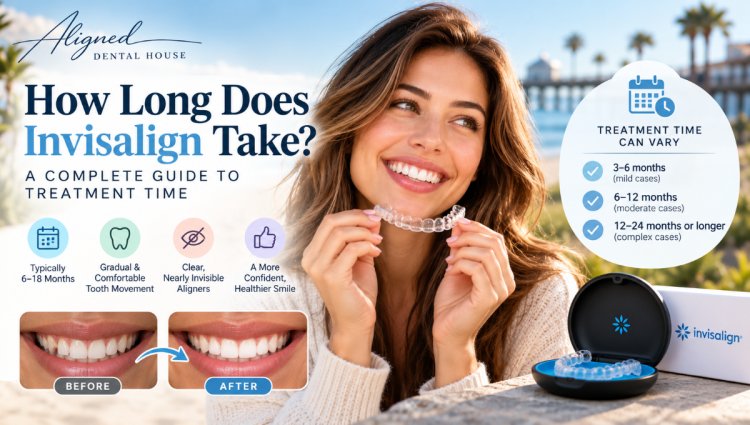 How Long Does Invisalign Take? Treatment Timeline Explained